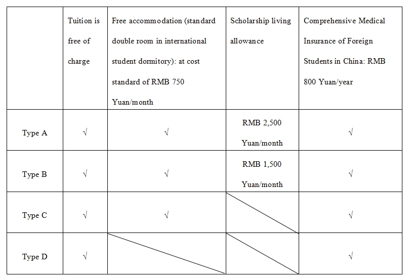 留学中南正文图片3.png